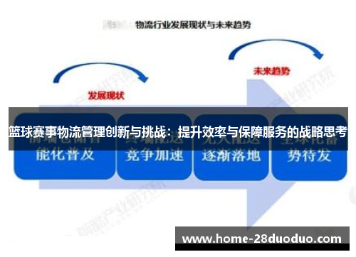 篮球赛事物流管理创新与挑战：提升效率与保障服务的战略思考