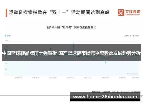 中国篮球鞋品牌前十强解析 国产篮球鞋市场竞争态势及发展趋势分析
