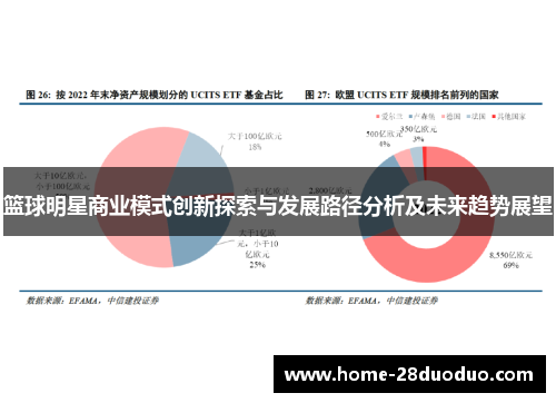 篮球明星商业模式创新探索与发展路径分析及未来趋势展望