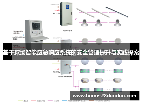 基于球场智能应急响应系统的安全管理提升与实践探索