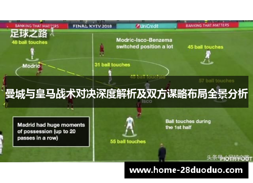 曼城与皇马战术对决深度解析及双方谋略布局全景分析