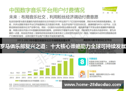 罗马俱乐部复兴之道：十大核心策略助力全球可持续发展