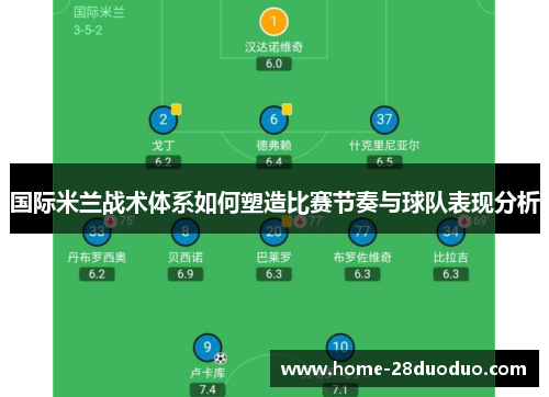 国际米兰战术体系如何塑造比赛节奏与球队表现分析