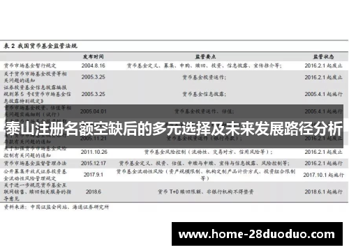 泰山注册名额空缺后的多元选择及未来发展路径分析