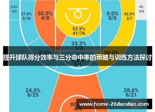 提升球队得分效率与三分命中率的策略与训练方法探讨