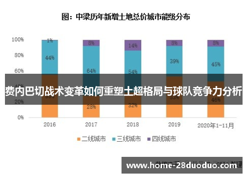 费内巴切战术变革如何重塑土超格局与球队竞争力分析