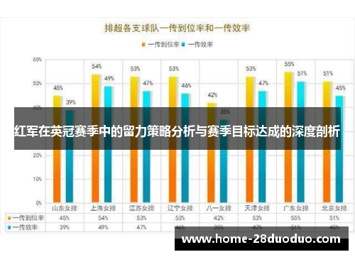 红军在英冠赛季中的留力策略分析与赛季目标达成的深度剖析