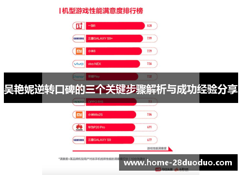吴艳妮逆转口碑的三个关键步骤解析与成功经验分享
