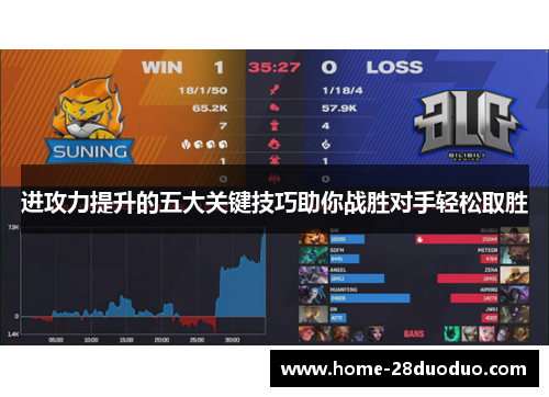 进攻力提升的五大关键技巧助你战胜对手轻松取胜