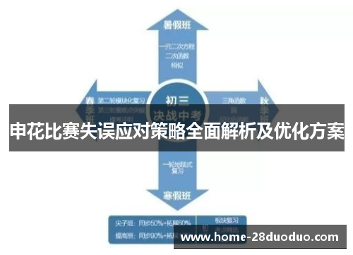 申花比赛失误应对策略全面解析及优化方案