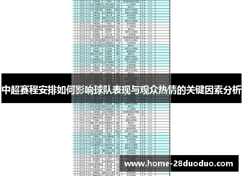 中超赛程安排如何影响球队表现与观众热情的关键因素分析
