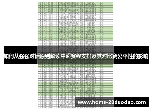 如何从强强对话原则解读中超赛程安排及其对比赛公平性的影响