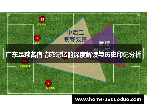 广东足球名宿情感记忆的深度解读与历史印记分析