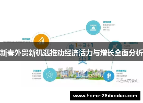 新春外贸新机遇推动经济活力与增长全面分析