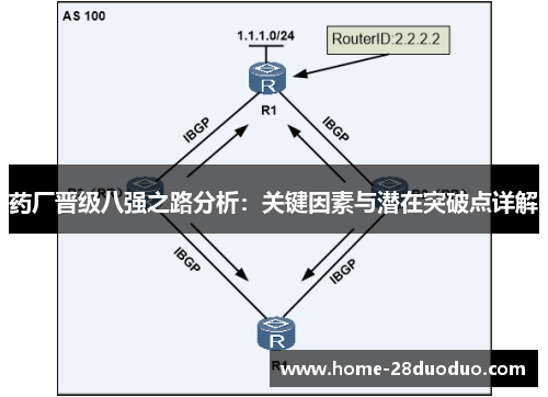 药厂晋级八强之路分析：关键因素与潜在突破点详解